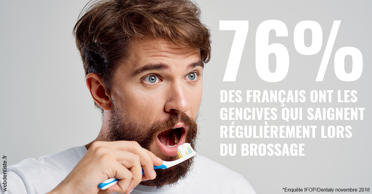 https://dr-santoni-sylvain.chirurgiens-dentistes.fr/76% des Français 2