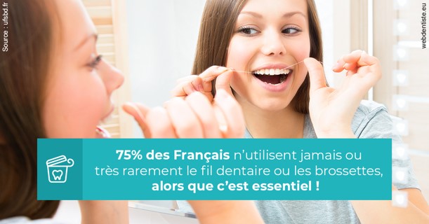 https://dr-santoni-sylvain.chirurgiens-dentistes.fr/Le fil dentaire 3