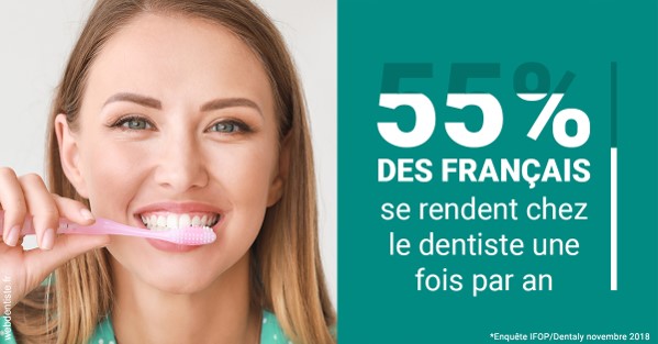 https://dr-santoni-sylvain.chirurgiens-dentistes.fr/55 % des Français 2