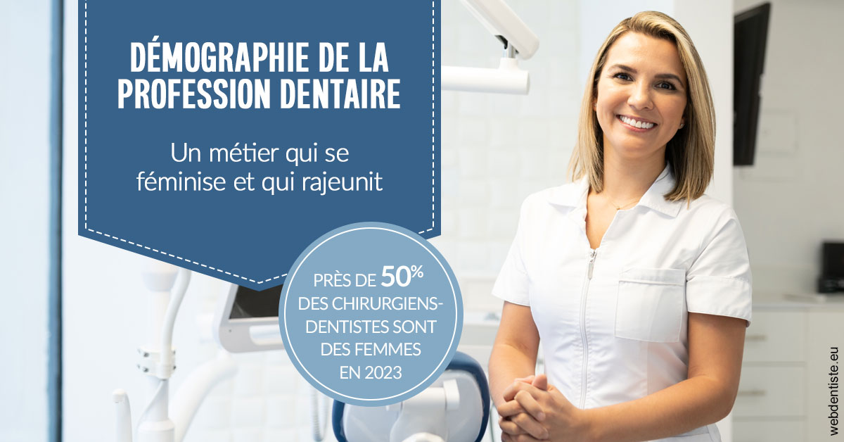 https://dr-santoni-sylvain.chirurgiens-dentistes.fr/Démographie de la profession dentaire 1