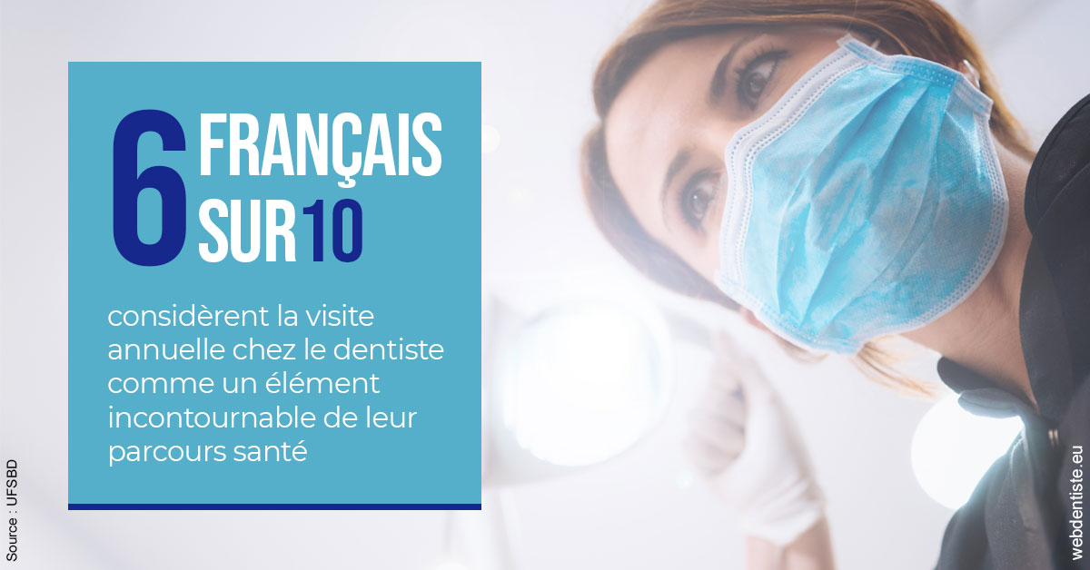 https://dr-santoni-sylvain.chirurgiens-dentistes.fr/Visite annuelle 2