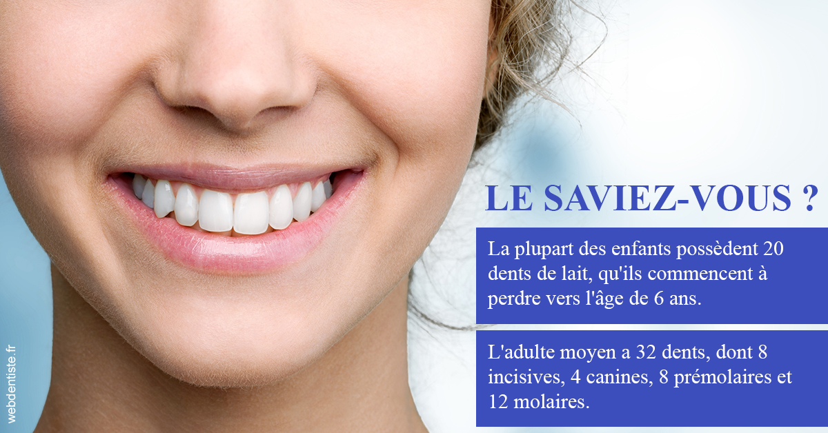 https://dr-santoni-sylvain.chirurgiens-dentistes.fr/Dents de lait 1